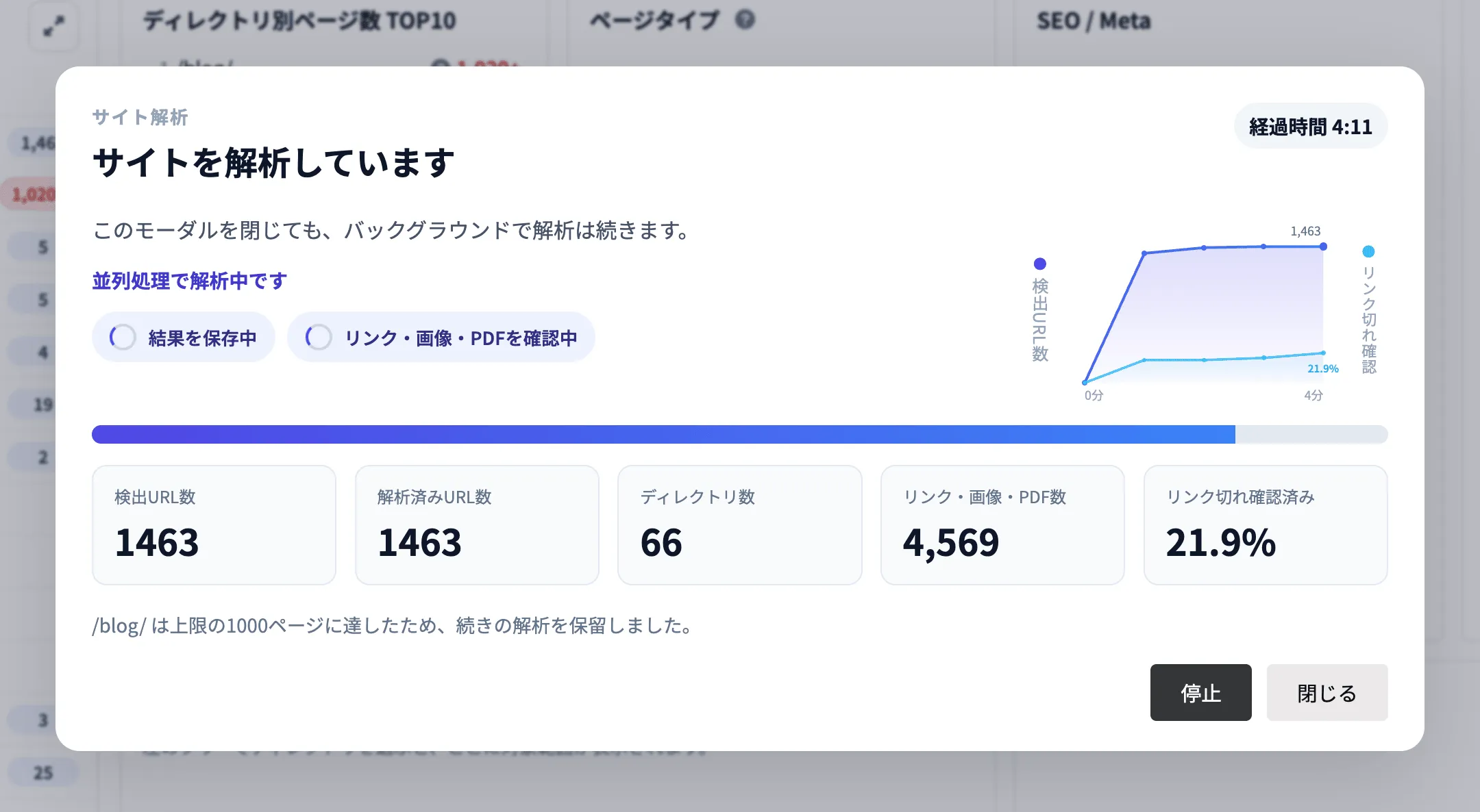 サイト解析の進行状況モーダル
