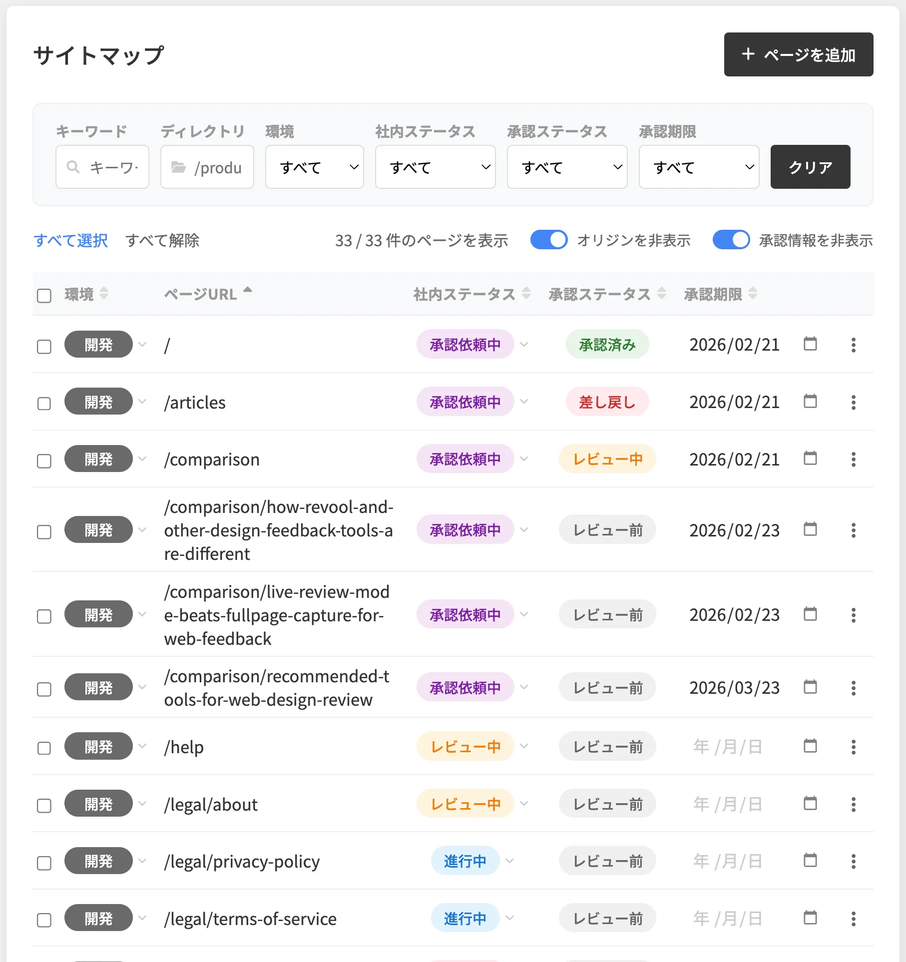 Revoolのサイトマップ画面