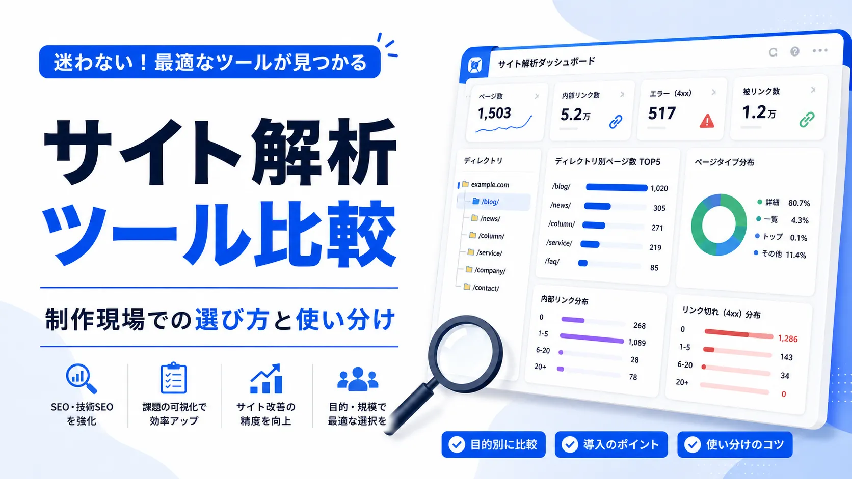 サイト解析ツール比較｜制作現場での選び方と使い分け