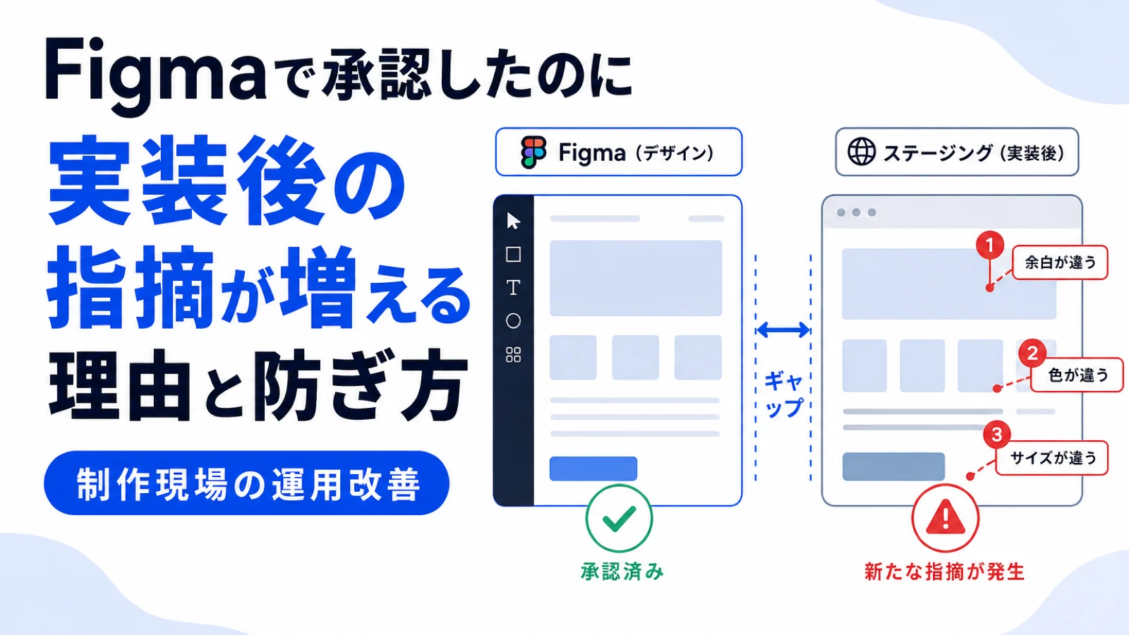 Figmaで承認したのに実装後の指摘が増える理由｜制作会社の防ぎ方