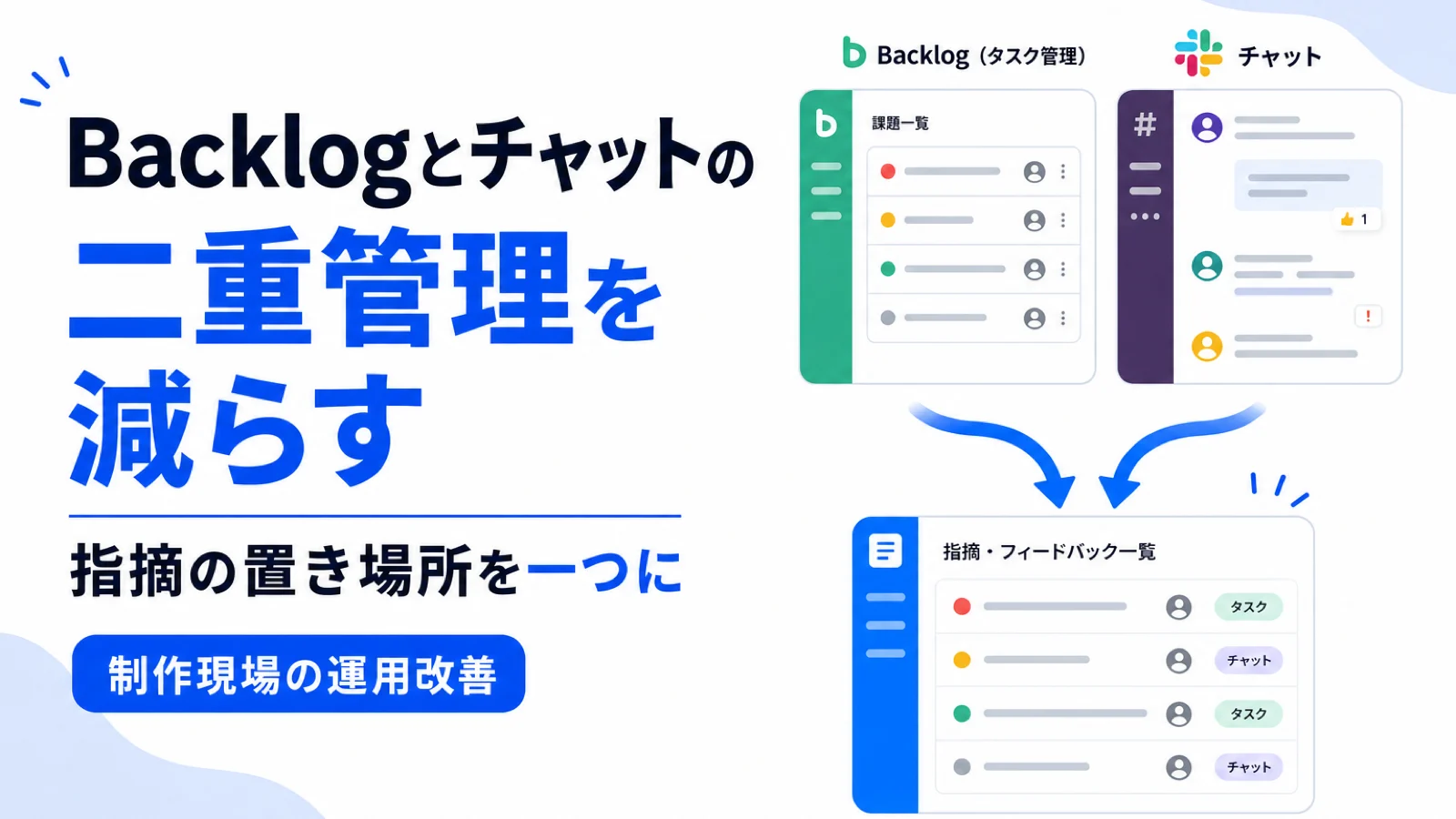 Backlogとチャットの二重管理を減らす｜制作会社が指摘の置き場所を一つにする方法